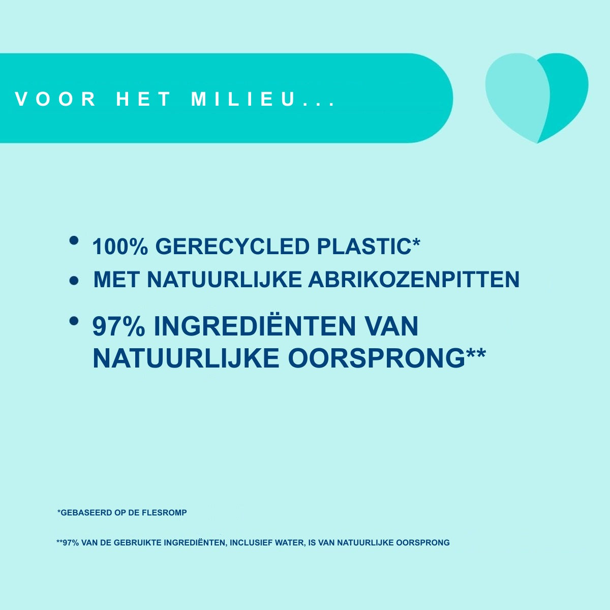 Dr. Beckmann Kookplaat Reiniger Glaskeramiek & RVS 250 ml