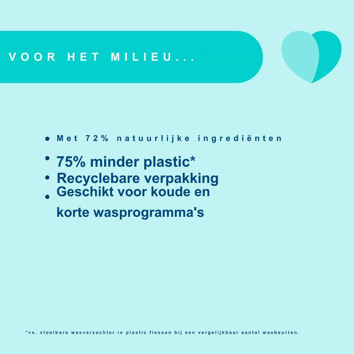 Dr. Beckmann Wasverzachterdoekjes Lentefris 14 vellen