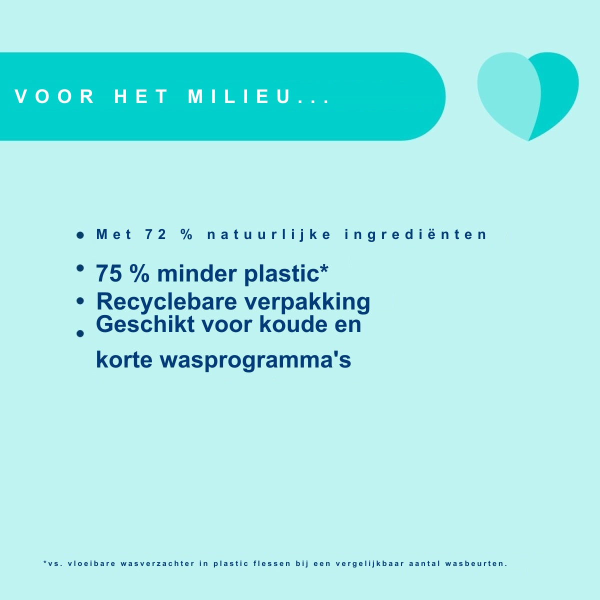 Dr. Beckmann Wasverzachterdoekjes Zomerbloesem 14 vellen