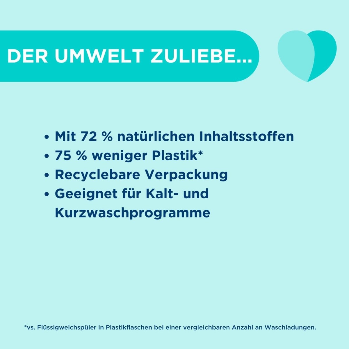 Dr. Beckmann Wasverzachterdoekjes Zomerbloesem 14 vellen door Huishoudvoordeel nu bij Huishoudvoordeel