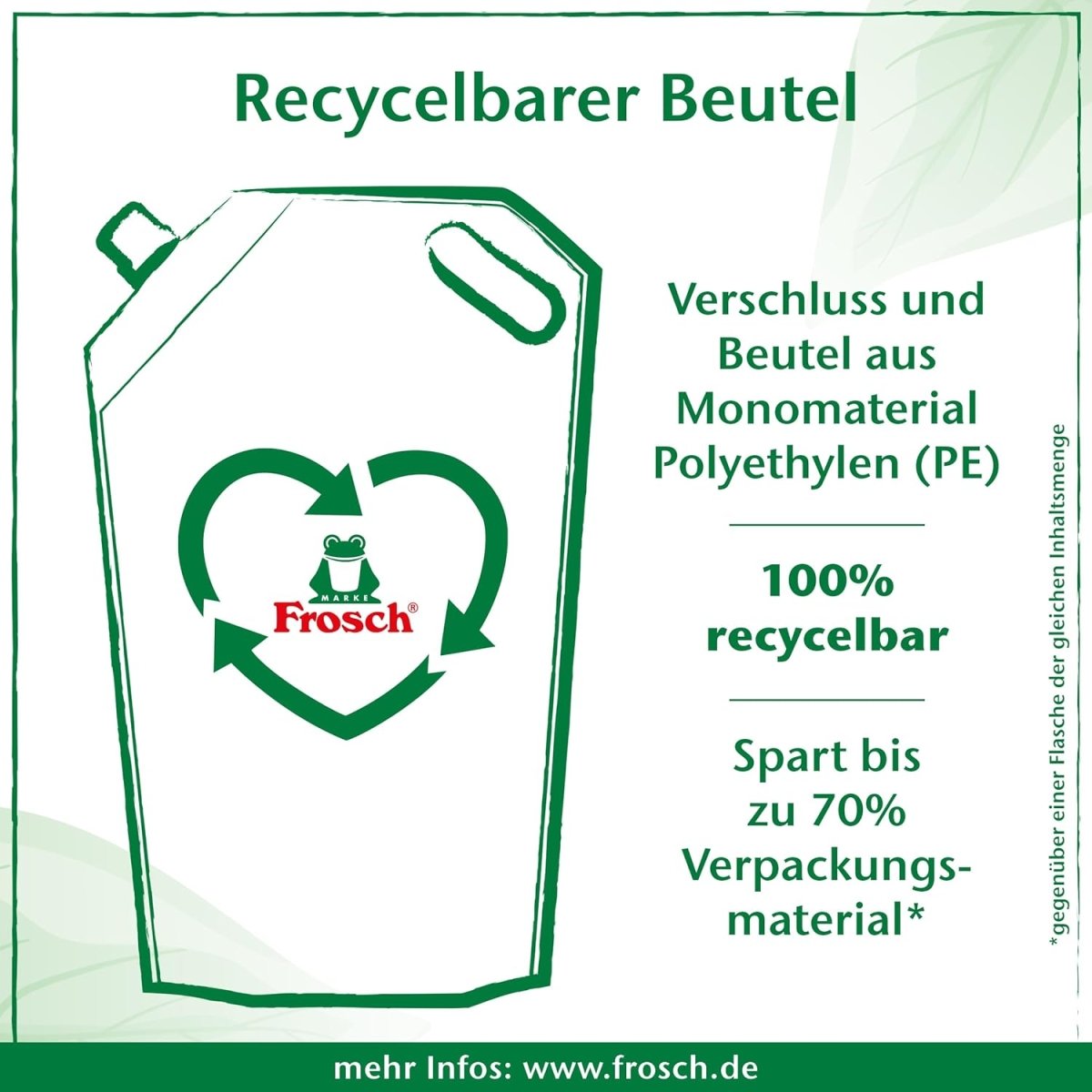Frosch Baby Spül - Reiniger Nachfüllbeutel, 500 ml door Huishoudvoordeel nu bij Huishoudvoordeel