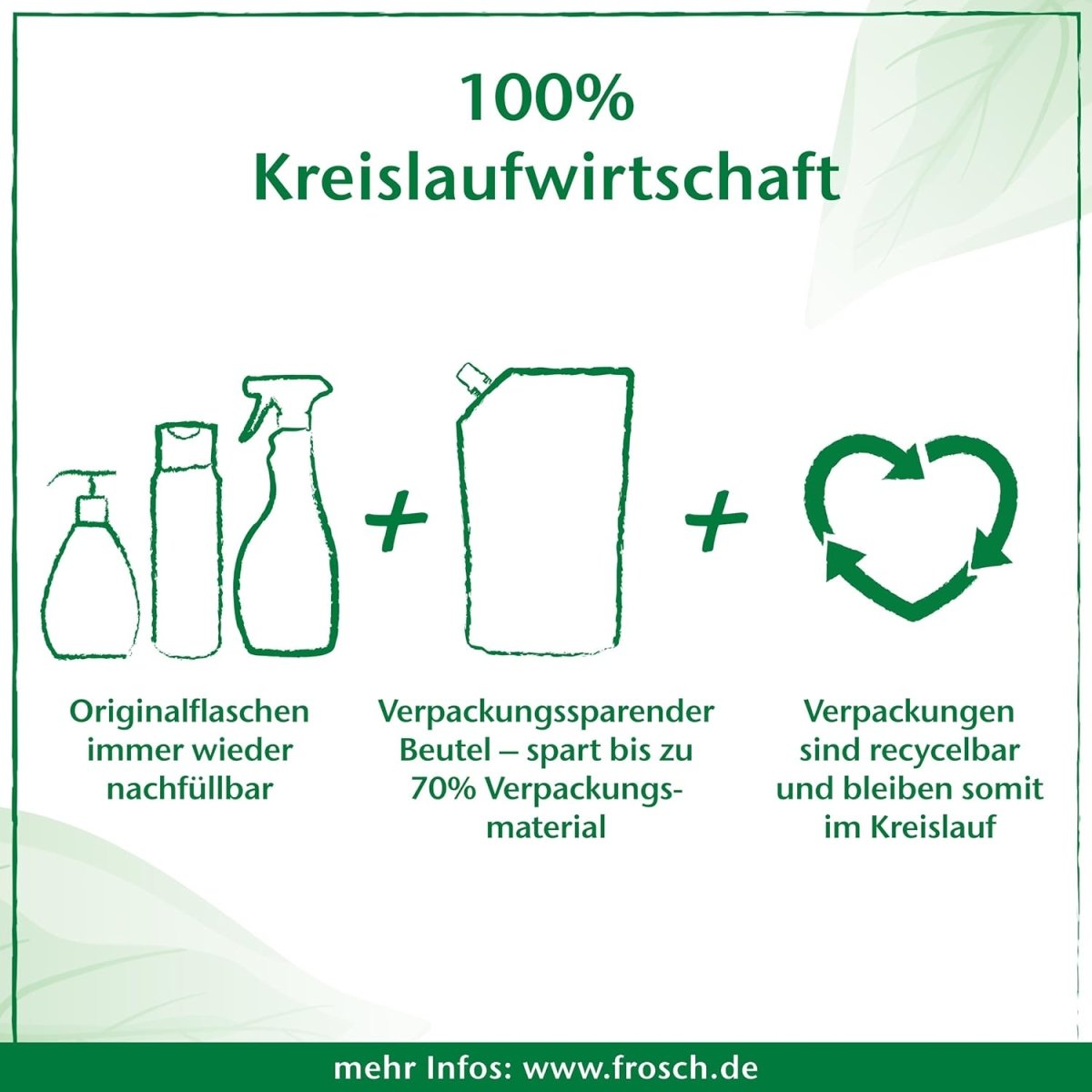 Frosch Baby Spül - Reiniger Nachfüllbeutel, 500 ml (Packung mit 2) door Huishoudvoordeel nu bij Huishoudvoordeel