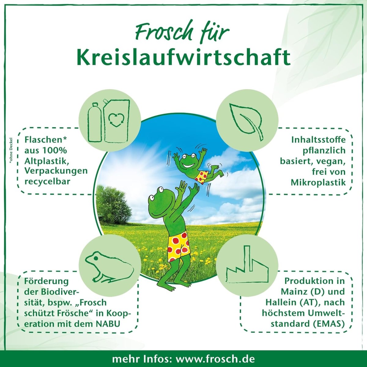 Frosch Baby Spül - Reiniger Nachfüllbeutel, 500 ml (Packung mit 2) door Huishoudvoordeel nu bij Huishoudvoordeel