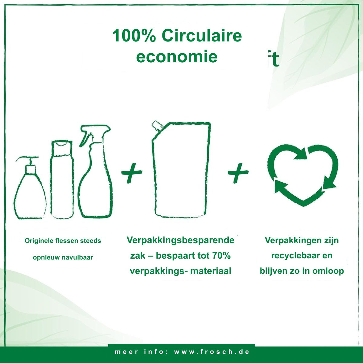 Frosch Baby Flessenreiniger Navulverpakking – 500 ml Afwasmiddel voor Babyflessen en Spenen