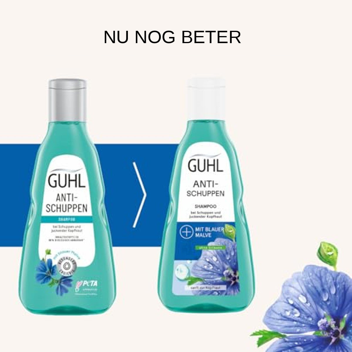 Guhl Anti-Roos Shampoo 250 ml met Blauwe Malva en Zink PCA voor een Jeukende Hoofdhuid