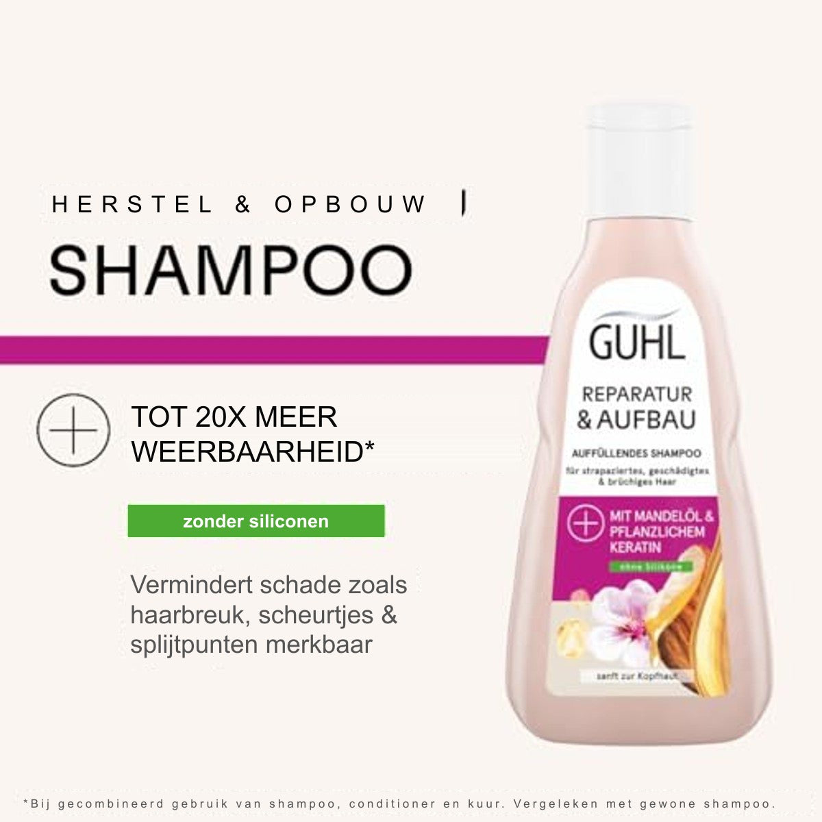 Guhl Opbouw Shampoo 250 ml met Amandelolie en Plantaardige Keratine voor Beschadigd Haar