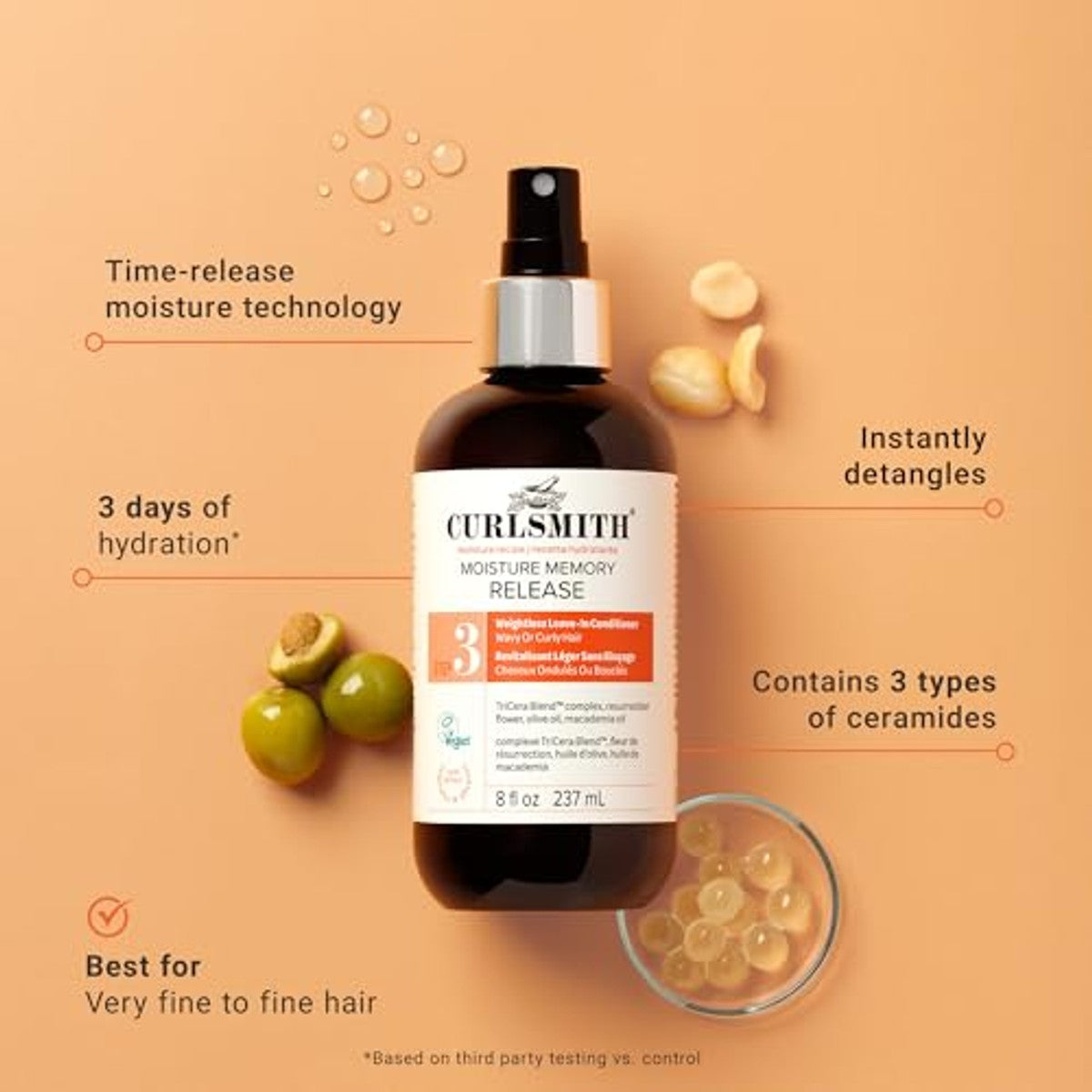 Curlsmith Moisture Memory Release Leave-In Conditioner 59 ml - 6-pack