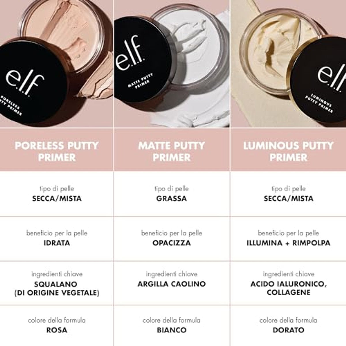 e.l.f. Poreless Putty Primer 21 g - 6 stuks