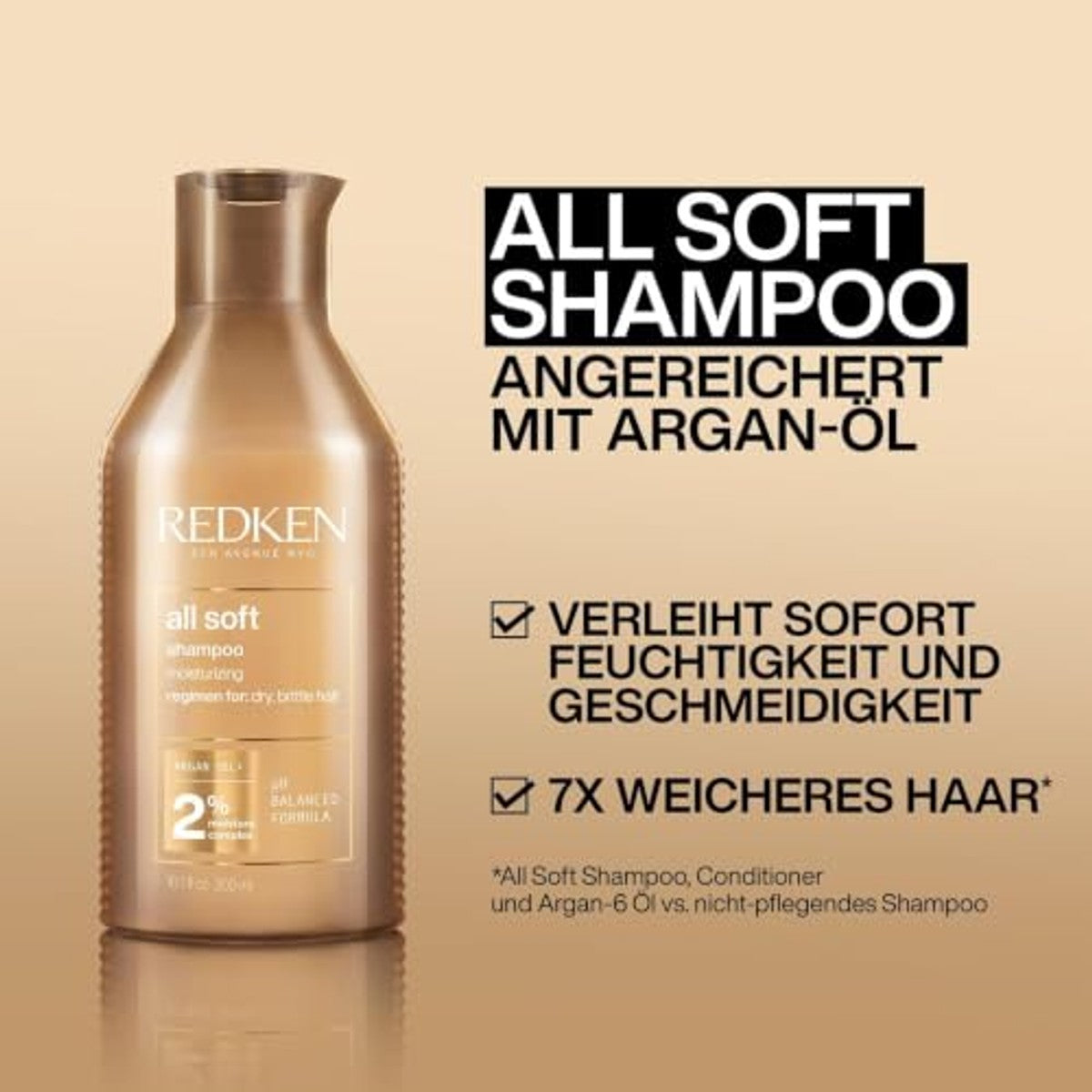 Redken All Soft Verzorgingsset Shampoo en Haarmasker 300 ml + 250 ml - 3-pack