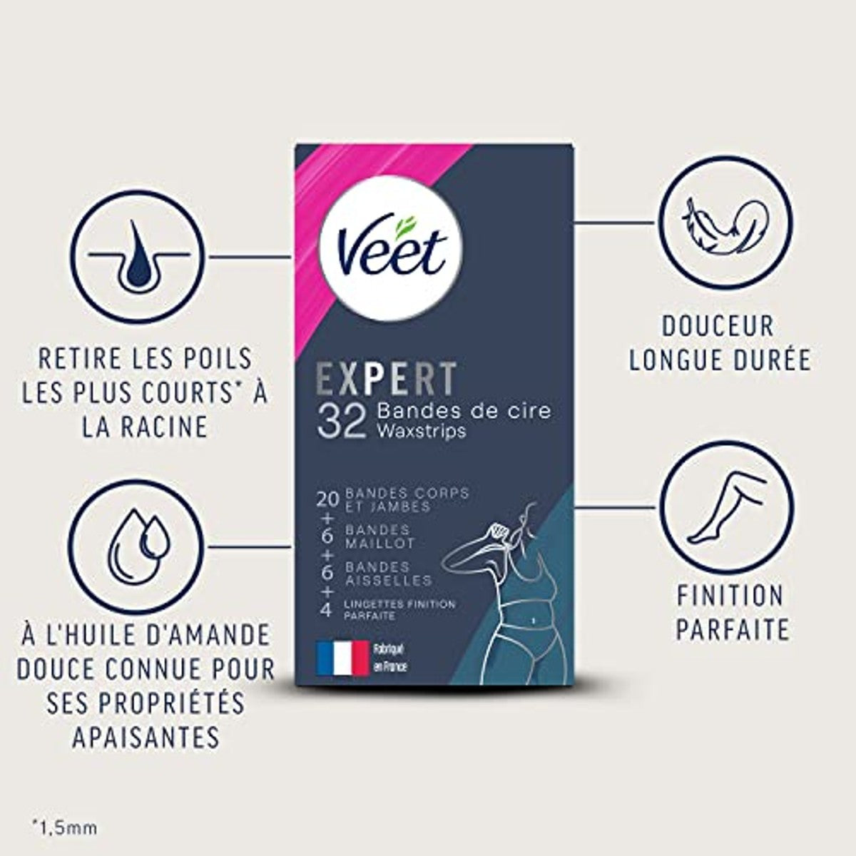 Veet Expert Koude Waxstrips Gevoelige Huid 3 x 32 stuks - Voordeelverpakking
