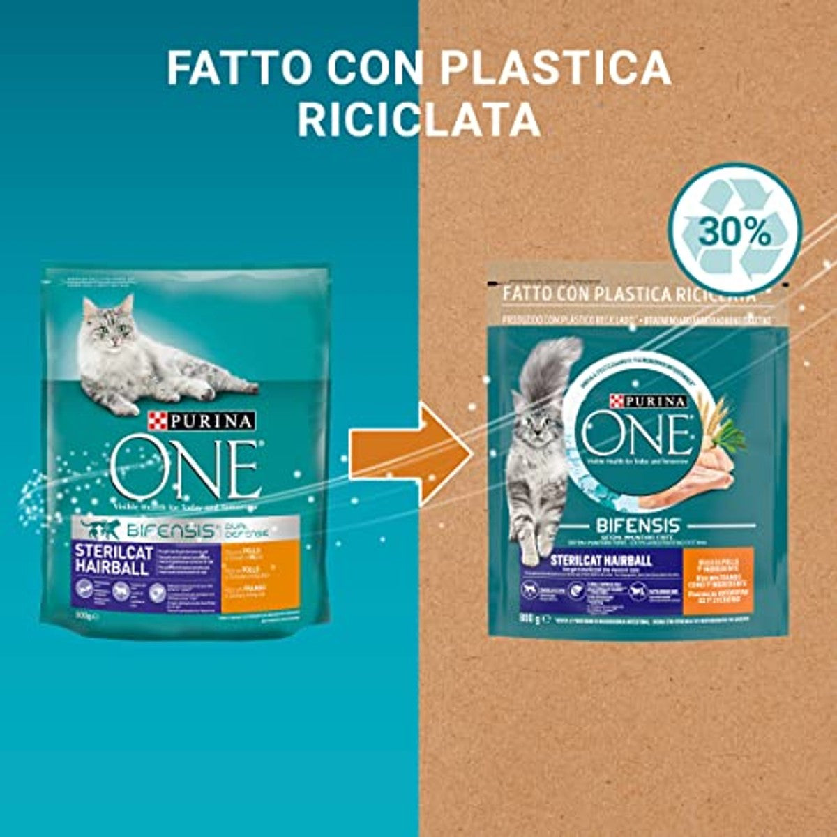 Purina One Bifensis droogvoer voor katten, steriele haarbal, 8 verpakkingen à 800 g – PURINA ONE