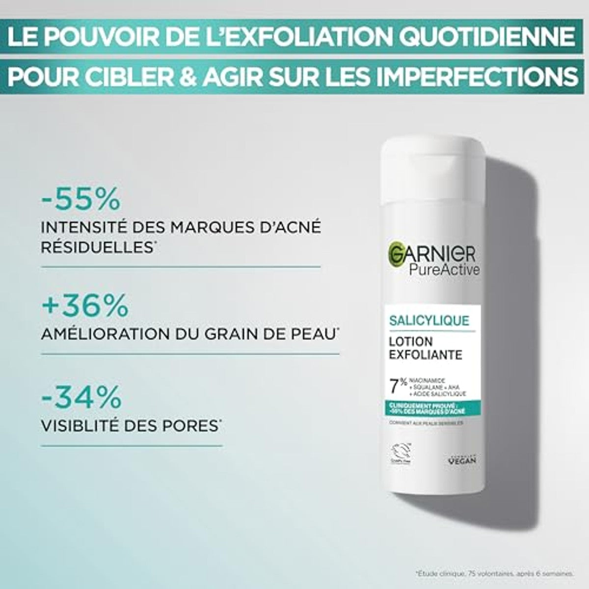 Garnier PureActive Salicylische Peeling Lotion 3 x 120 ml - Voordeelverpakking
