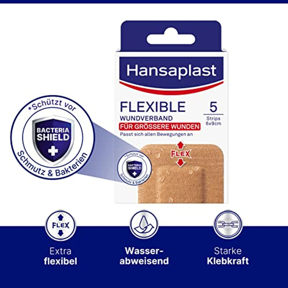 Elastoplast Hansaplast Flexibel wondverband 5 stuks – Elastoplast