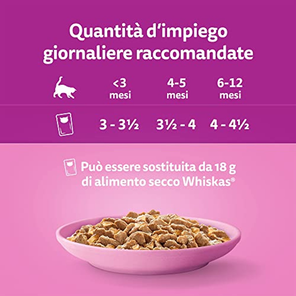 whiskas Natvoer voor katten, Junior Classic, 13 x 4 x 85 g – whiskas