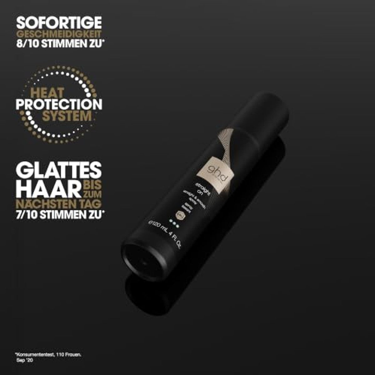 ghd Straight On Gladstrijkende Spray Anti-Frizz 120 ml - 6-pack