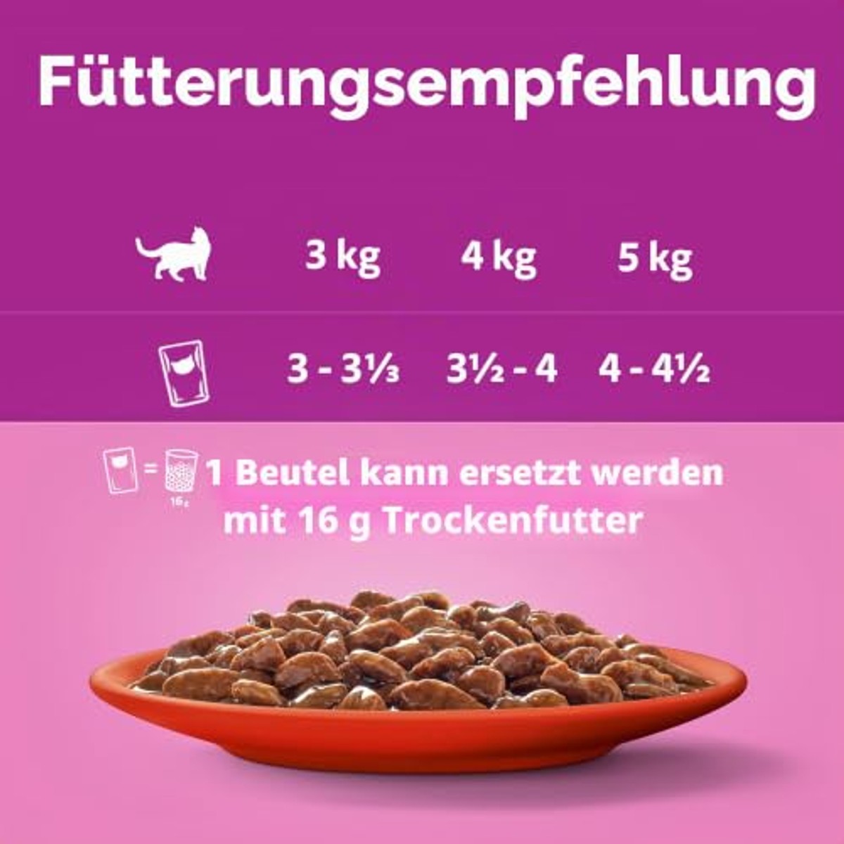 Whiskas Klassieke Selectie natvoer kattenvoer saus 4 x 12 x 85 g - 3-pack