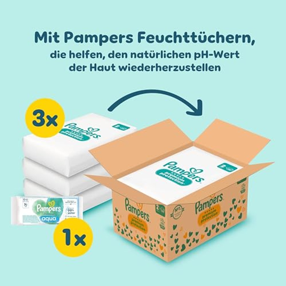 Pampers Premium Protection maat 2 4 + 10 Aqua-doekjes 6 x 8 kg - Voordeelverpakking