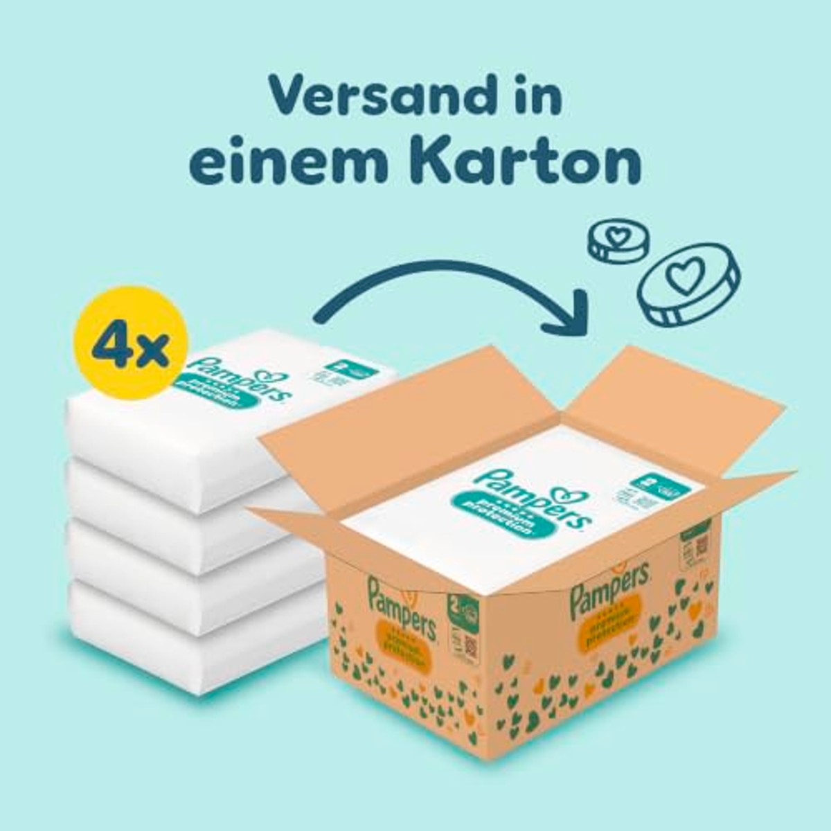 Pampers Premium Protection maat 2, 248 luiers, 4-8 kg – Pampers