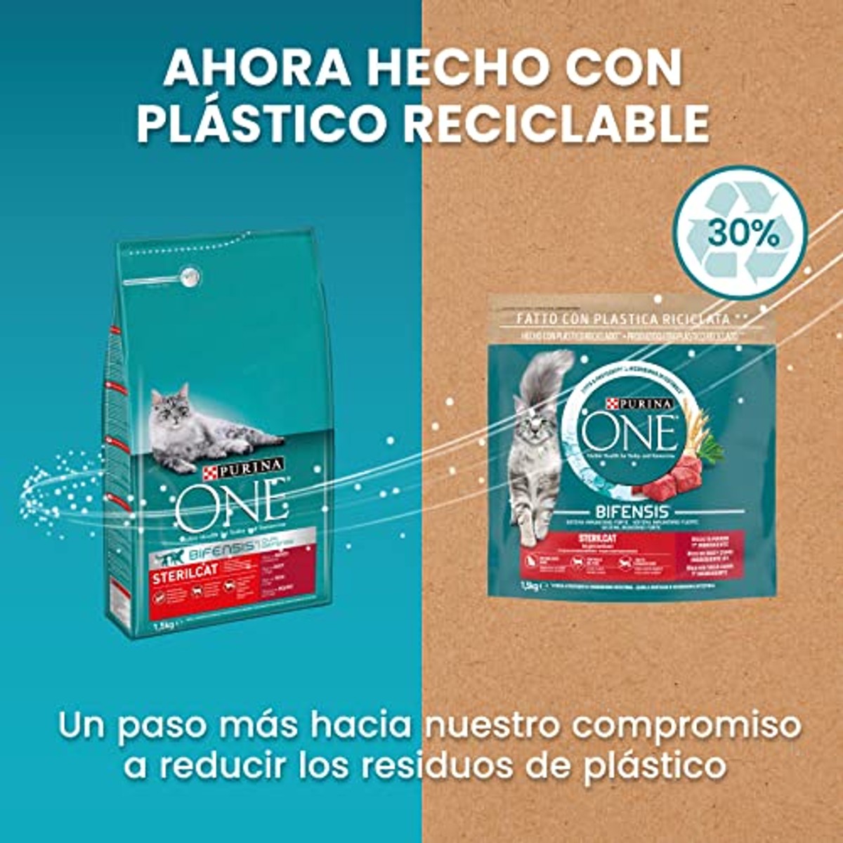 Purina ONE Bifensis Kattenvoer gesteriliseerd volwassenen met os, 4 zakken à 2,8 kg – PURINA ONE