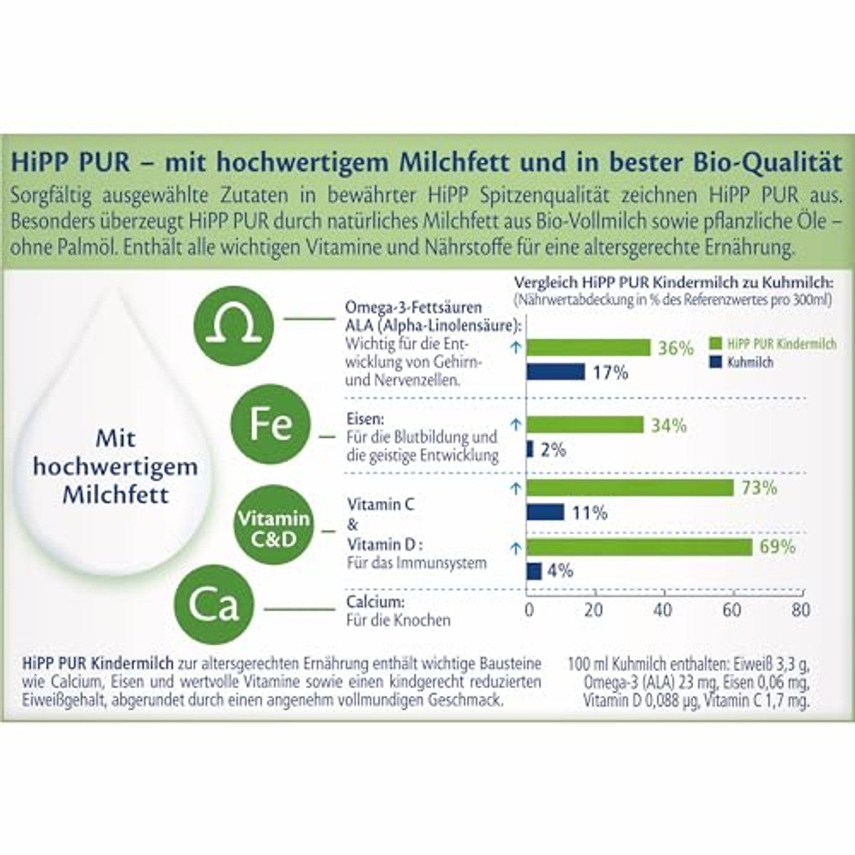 HiPP Kindermelk PUR 5 x 500 g – foto 3