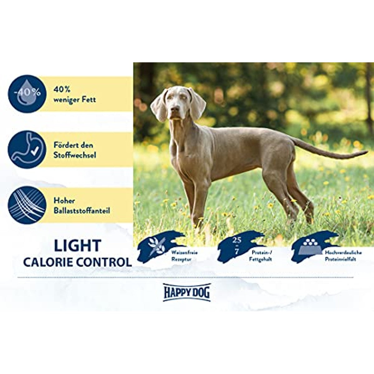 Happy Dog 60772 - Supreme fit & vital Light Calorie Control - droogvoer voor honden met een laag vetgehalte - 4 kg inhoud – Happy Dog