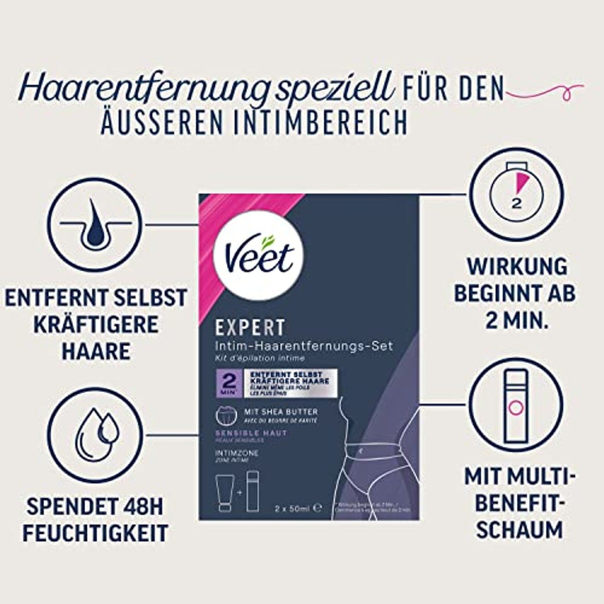 Veet Expert Intim ontharingsset 2 x 50 ml – Veet