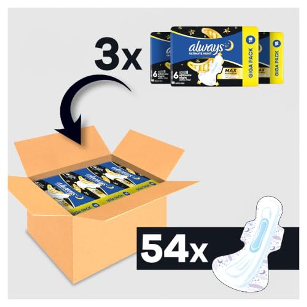 Always Ultimate Night maat 6 maandverband 54 stuks – Always