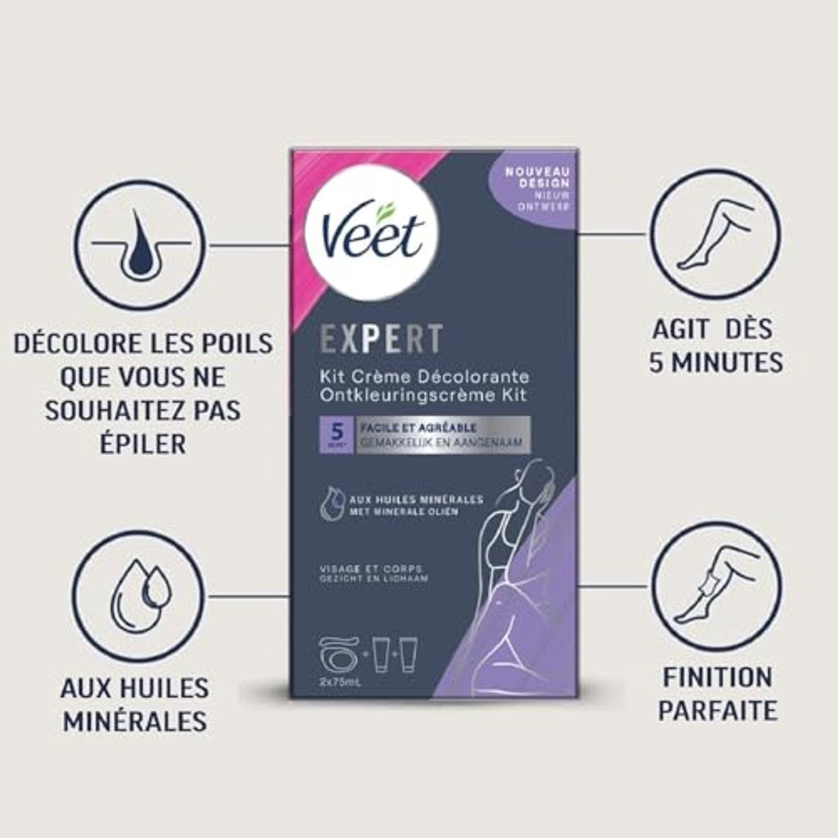 Veet Bleichcrème Gezicht & Lichaam 2 x 75 ml – Veet
