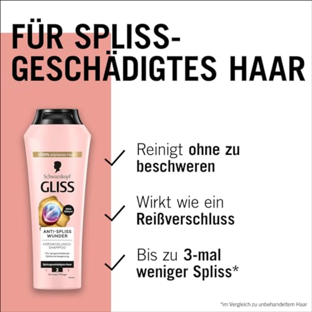Gliss Kur Shampoo Anti-Splijten Wunder 250 ml - 6 stuks