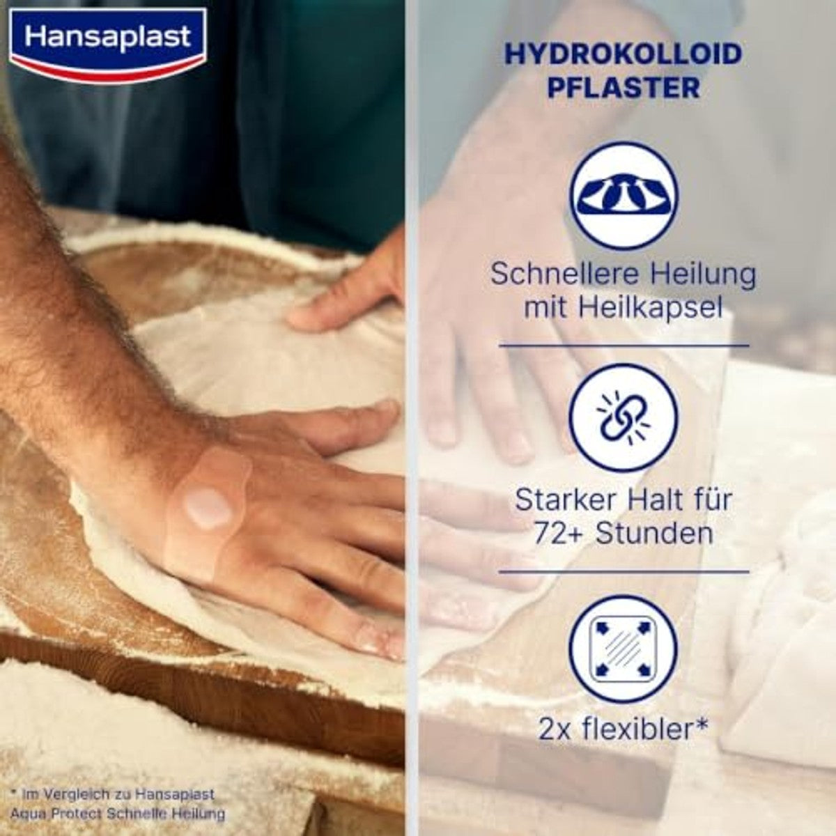 Elastoplast Hansaplast Tweede huidbescherming 2 x 6 pleisters – Elastoplast