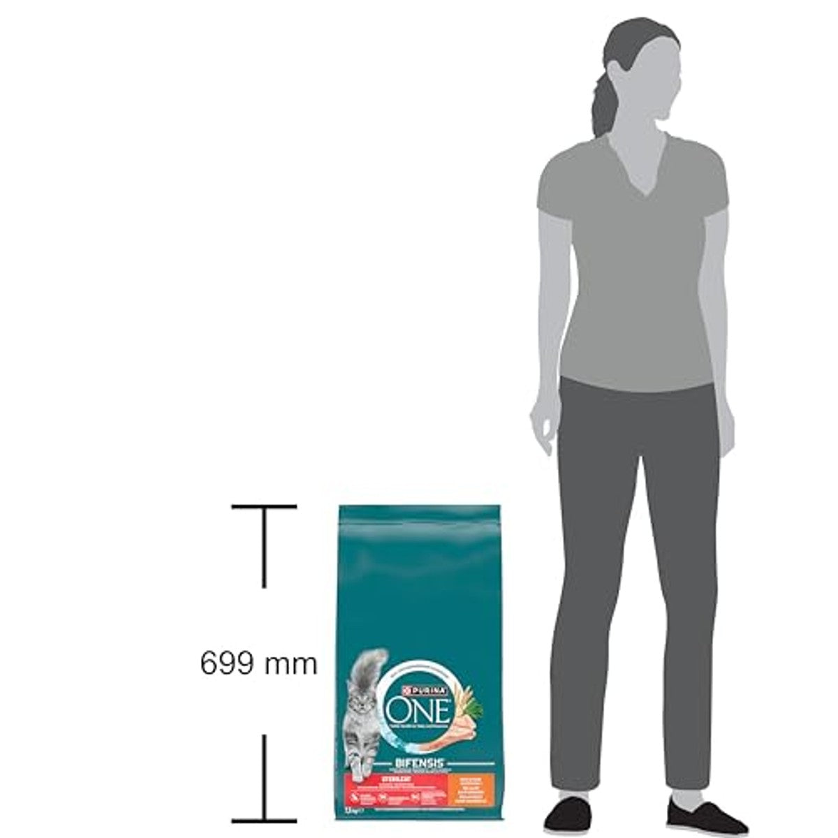 Purina One Bifensis droogvoer kat kip en tarwe 7,5 kg – foto 3