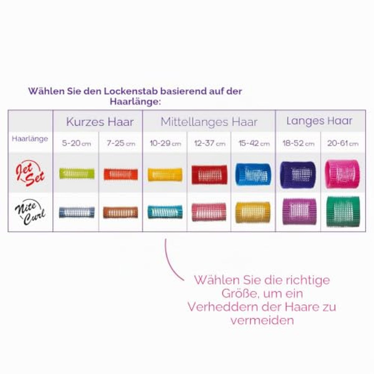 Olivia Garden Jet Set Krulspelden, Groen, 6 stuks - 6-pack