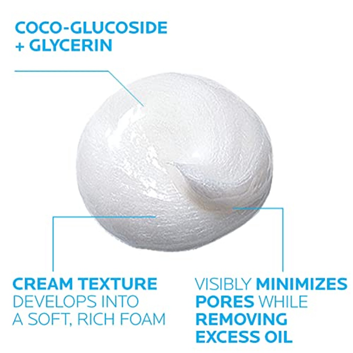 La Roche-Posay Effaclar Wascrème 125 ml