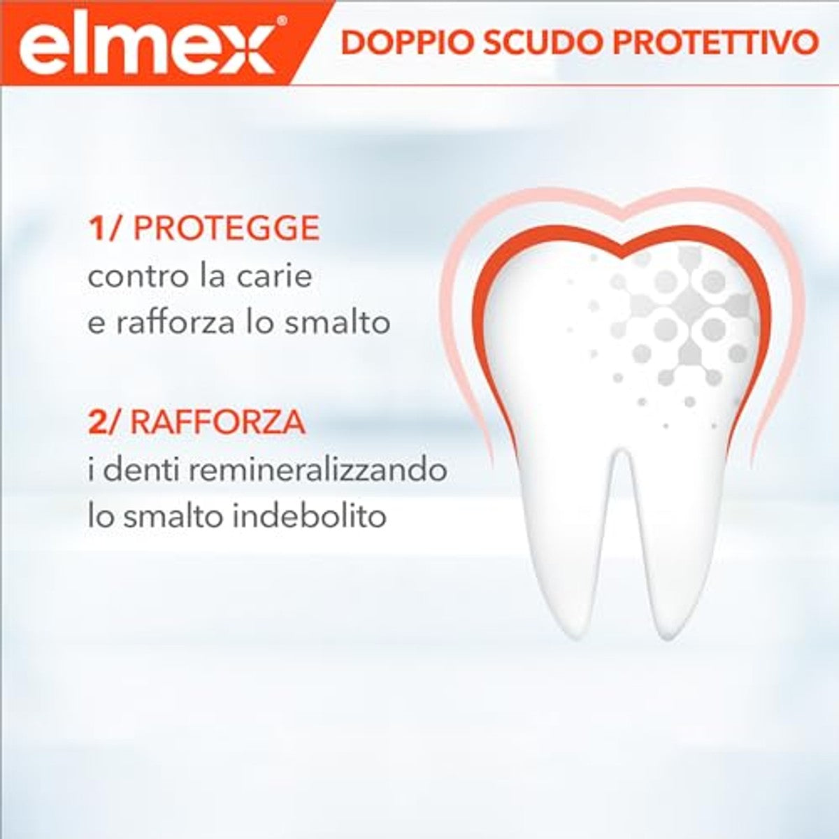 ELMEX Tandpasta Bescherming Cariës 75ml x 12 – ELMEX