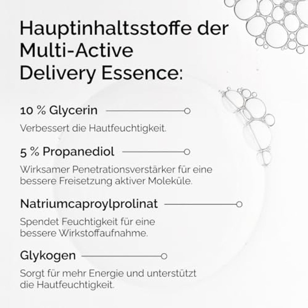 The Ordinary Multi-Active Delivery Essence 100 ml - 6-pack