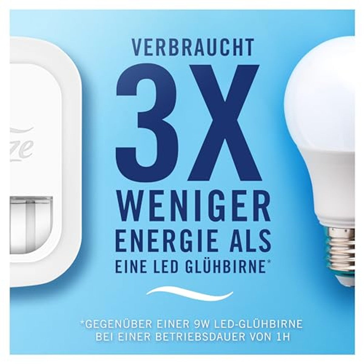 Febreze 3Volution geursteker starterkit + 4 navullingen - 6-pack – foto 3