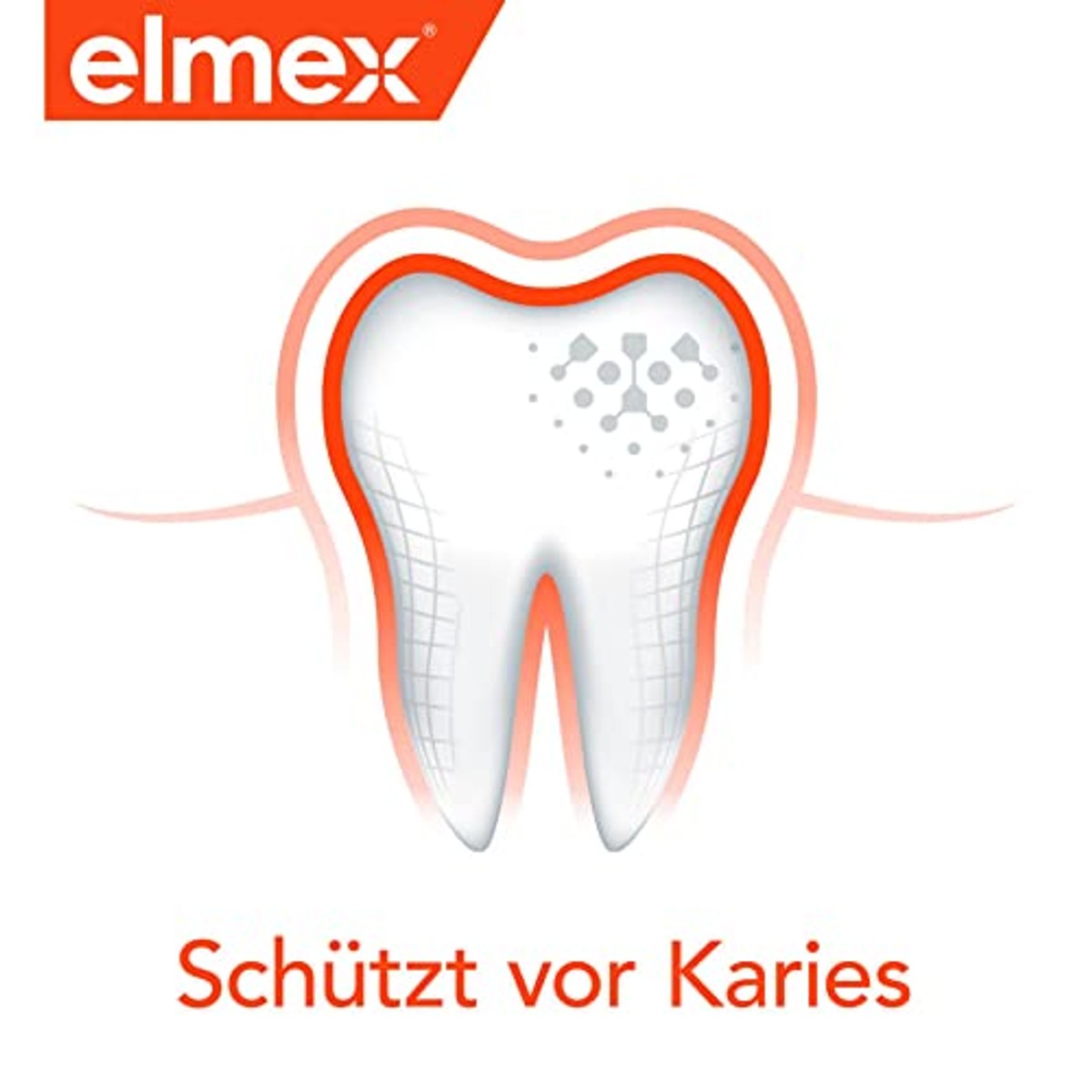 ELMEX Junior set tandpasta 75 ml & mondspoeling 400 ml – ELMEX