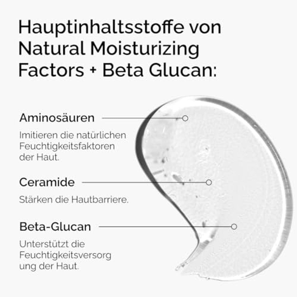 The Ordinary Natural Moisturizing Factors + Beta Glucan 100 ml - 6-pack