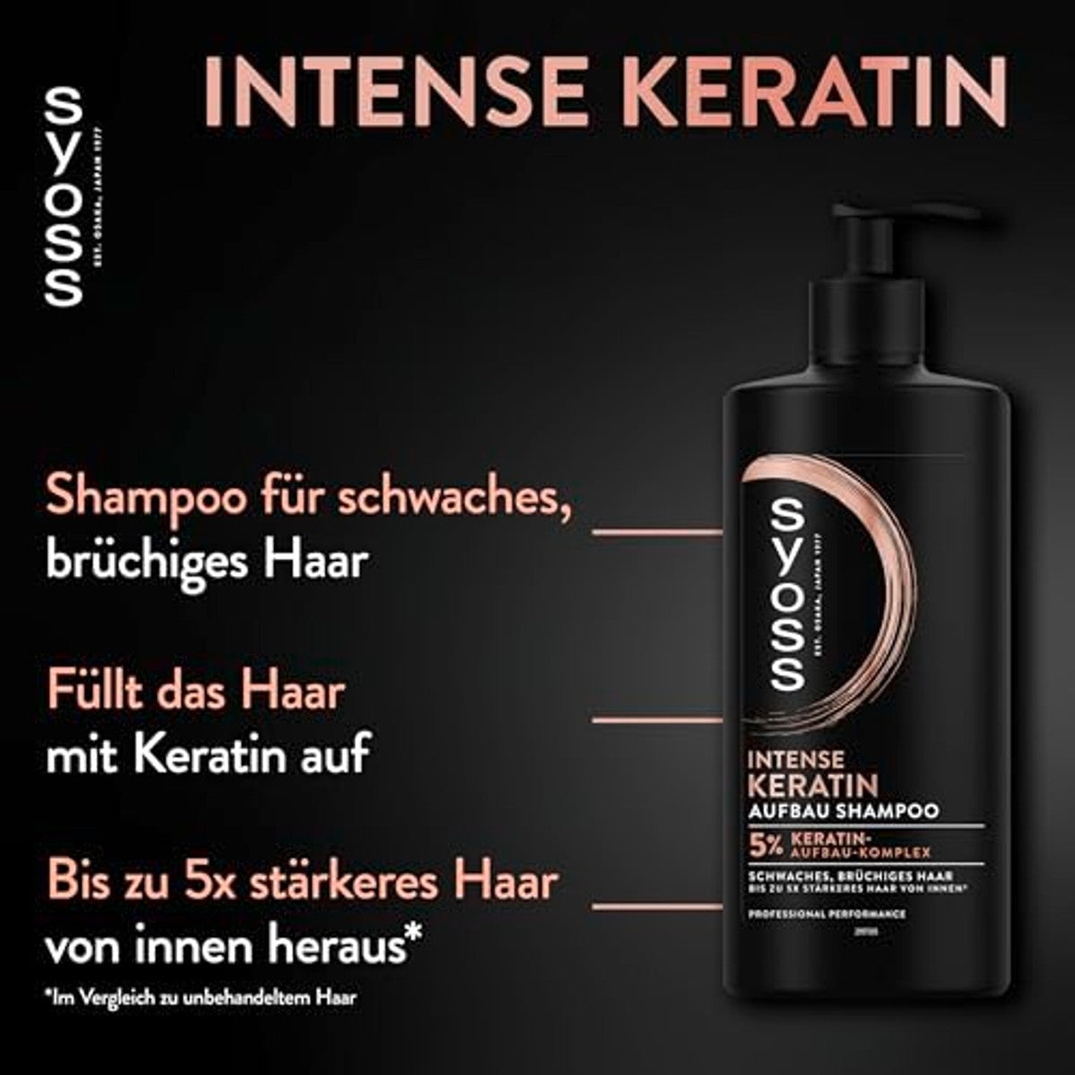 Syoss Keratine Shampoo 440 ml - 6 stuks