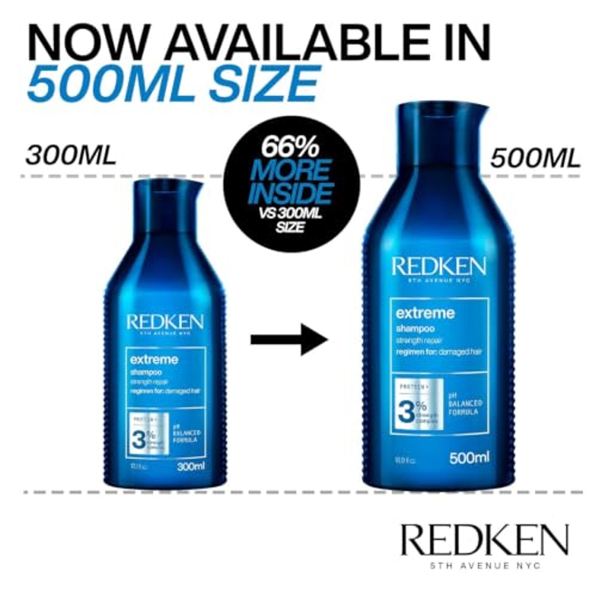 Redken Extreme Shampoo en Conditioner Dubbelpak 2 x 500 ml