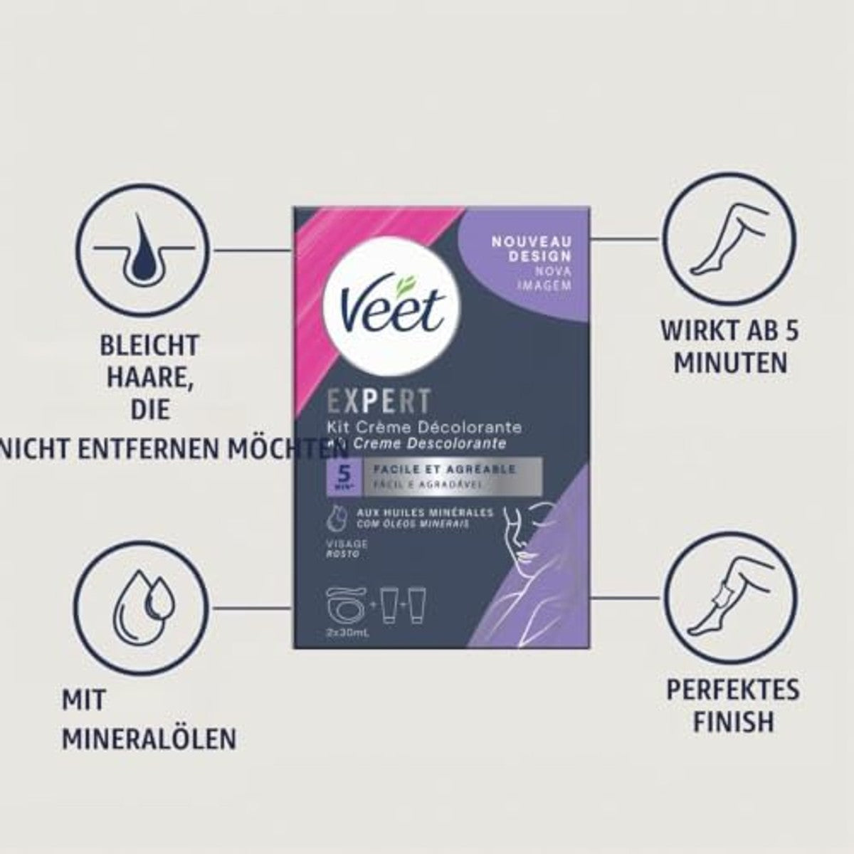 Veet Creme farblos speciaal voor gezicht 2 x 30 ml – Veet