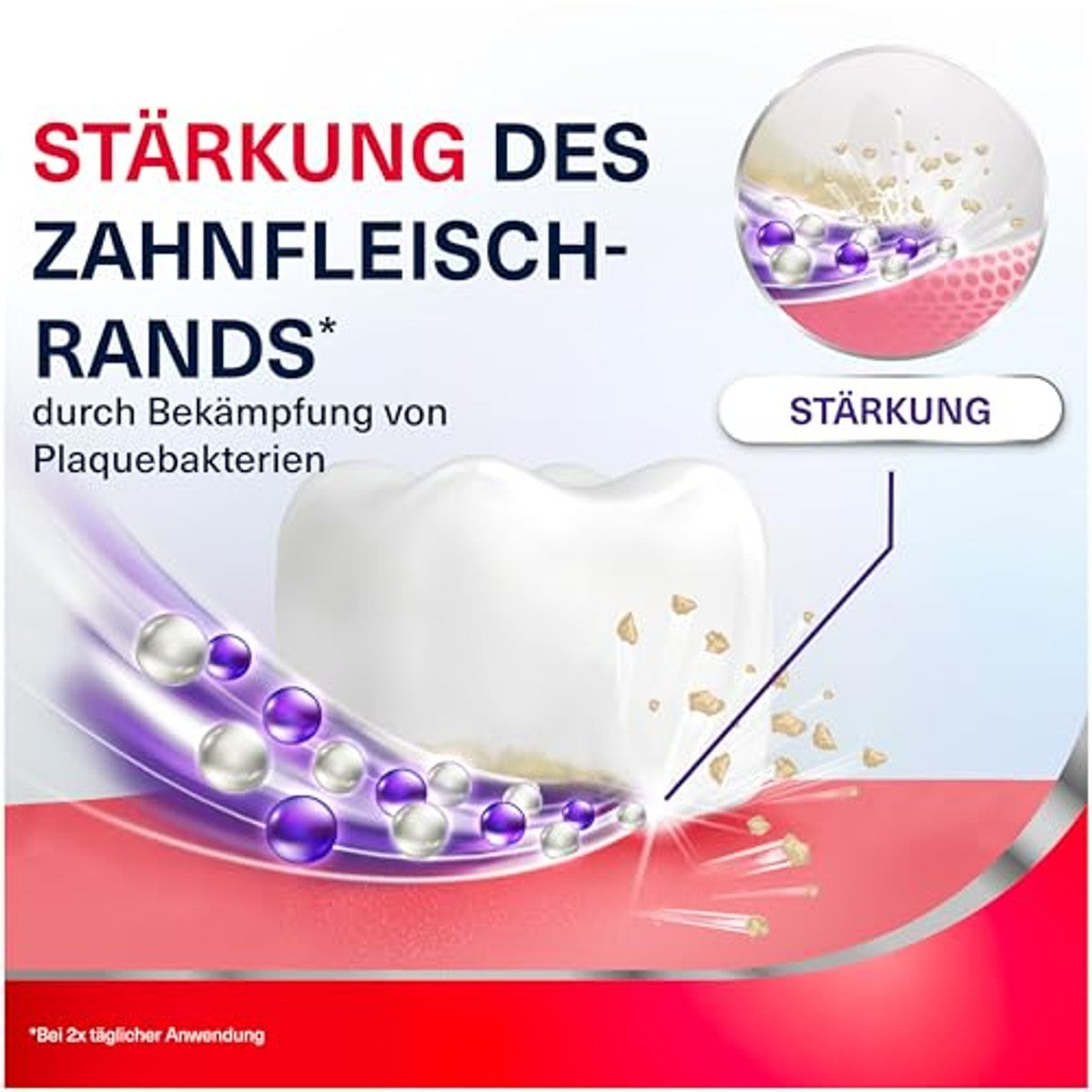 Parodontax Tandvlees versterking & bescherming 6 x 300 ml - Voordeelverpakking
