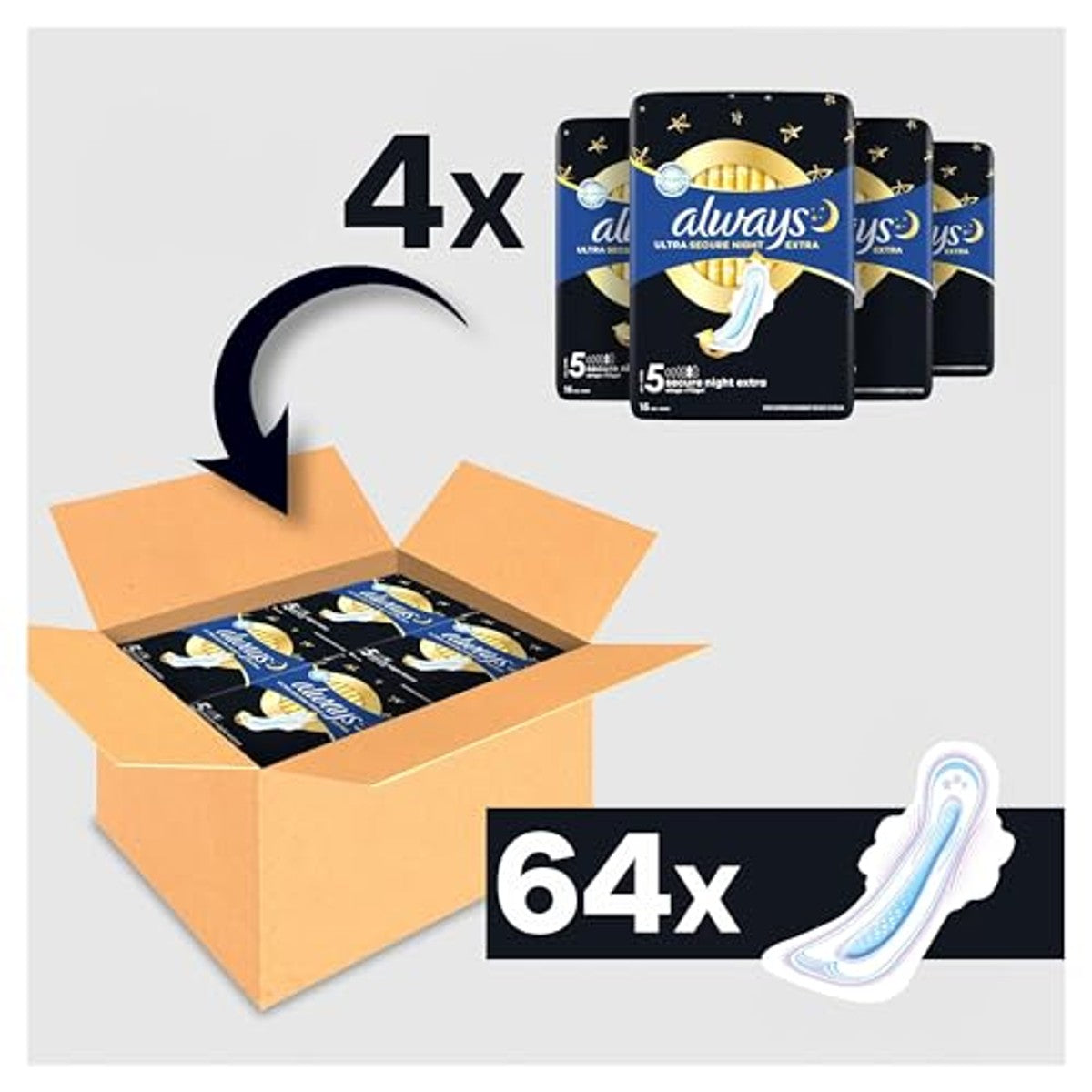 Always Ultra Secure Night maat 5 maandverband 64 stuks – Always