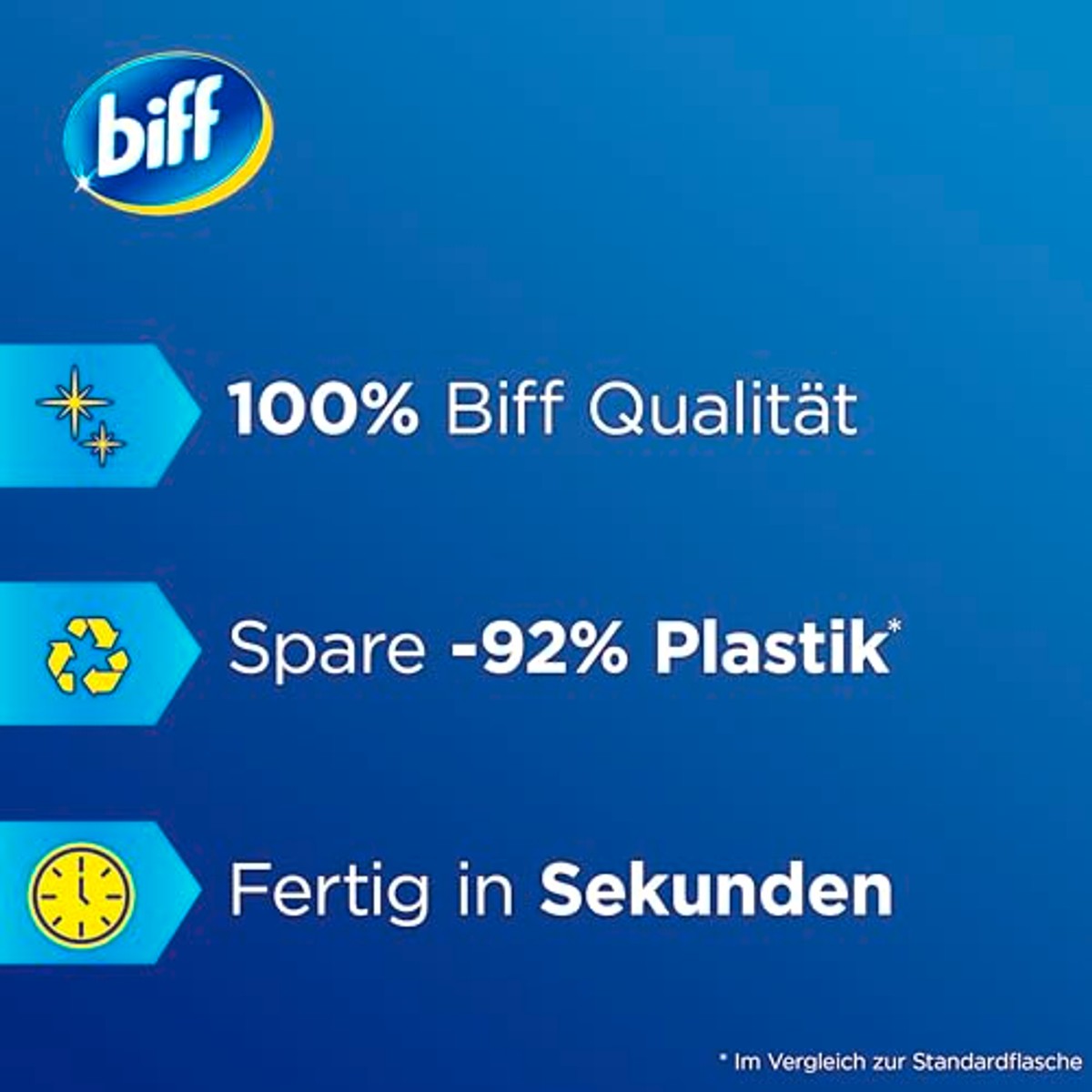 Biff Bad Total Mix & Clean Sprankelende citroen 6 x 125 ml - Voordeelverpakking