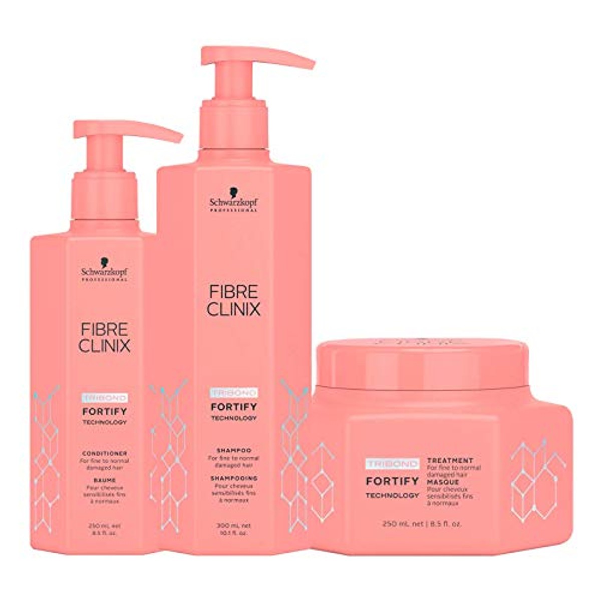 Schwarzkopf Fibre Clinix Fortify Shampoo 300 ml - 6 stuks