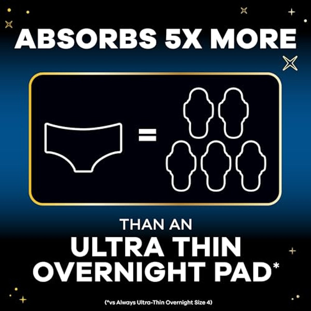 Always Zzzs Overnight wegwerp menstruatie-ondergoed S/M 14 stuks – Always