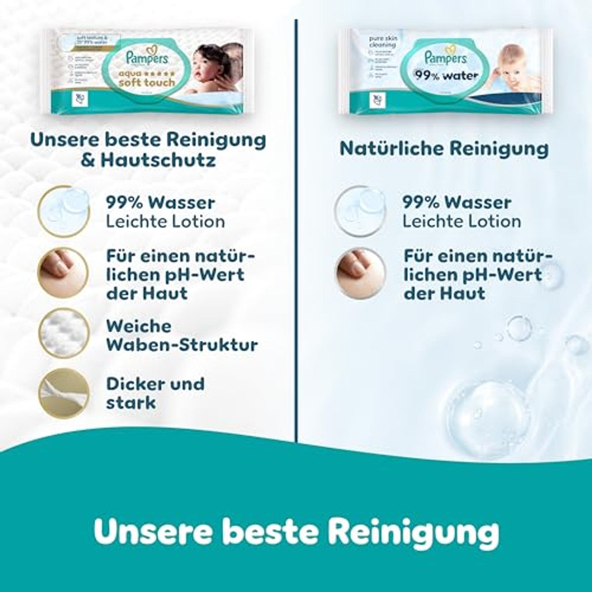 Pampers 99% Water babydoekjes 1080 stuks – Pampers