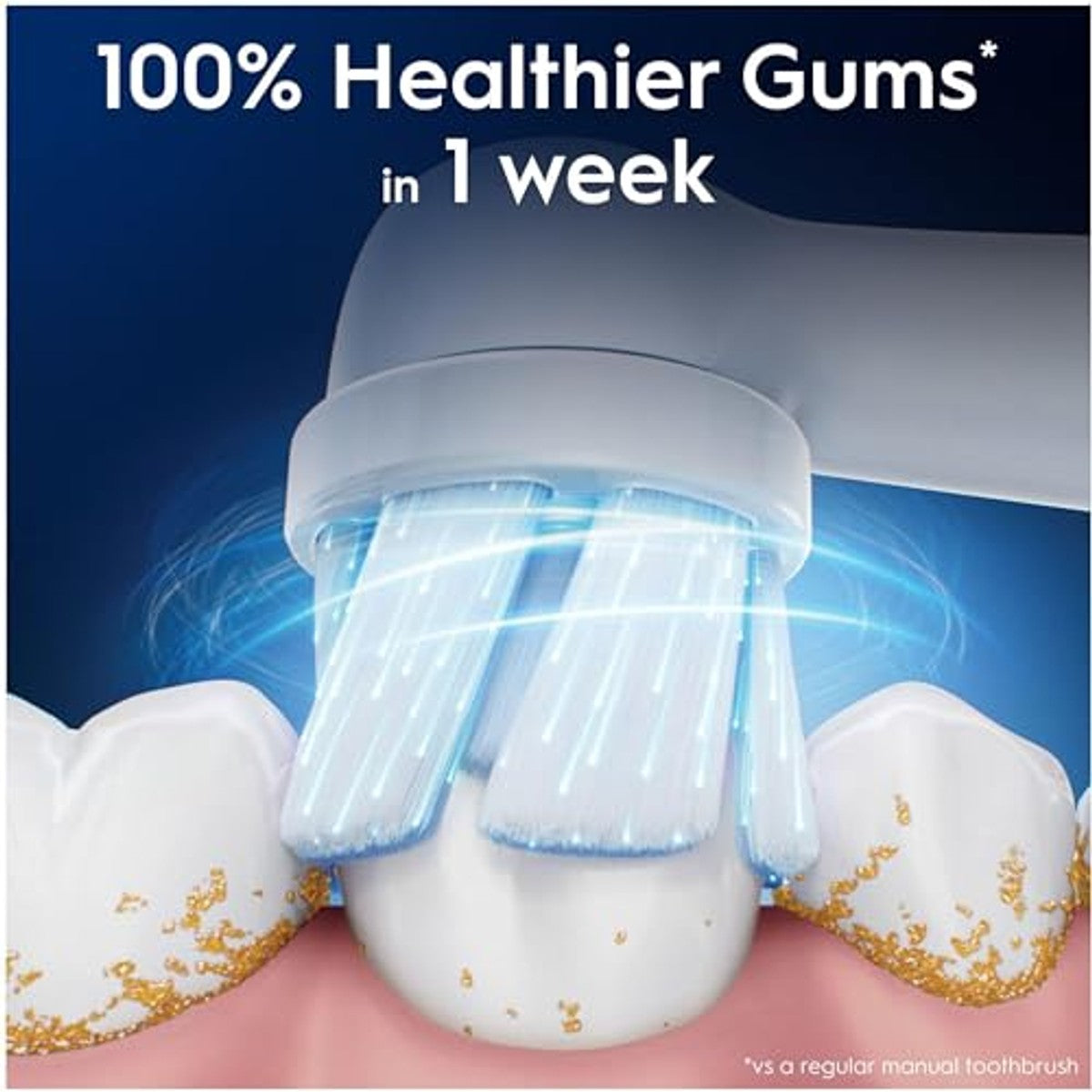 Oral-B Gentle Care Vervangende Borstels iO 6 stuks – Oral-B