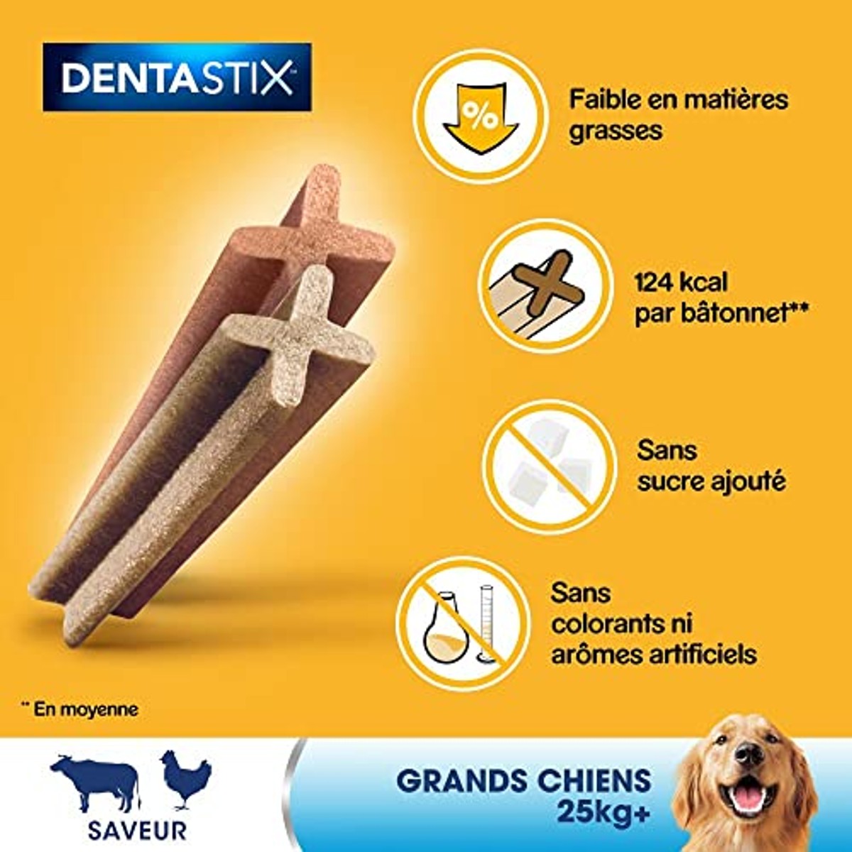 Pedigree Dentastix – lekkernijen voor honden, 56 stuks (1 stuk) – Pedigree