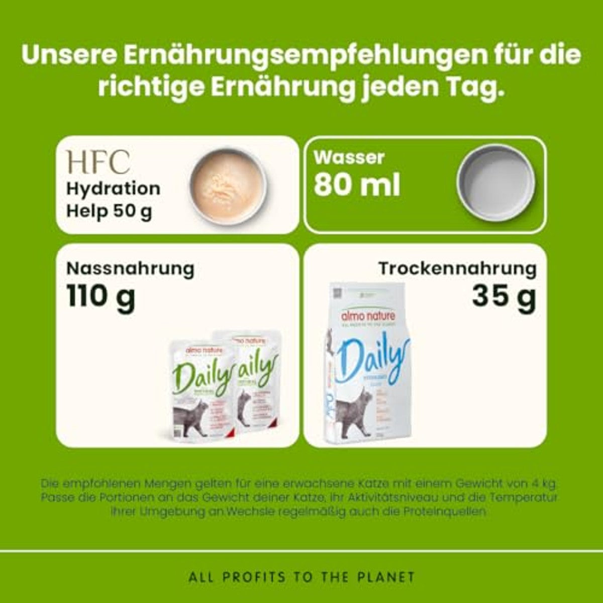 Almo Nature Daily Sterilised droogvoer voor katten, kip, sacco da 12 kg – almo nature